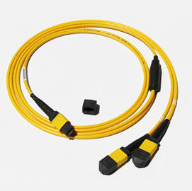 MPO-MPO Low insertion loss,high speed network,Yellow/Aqua color  fiber optic patch cord