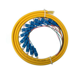 Empaquetez les tresses optiques de fibre avec le connecteur de FC/SC/LC, longueur est adapté aux besoins du client
